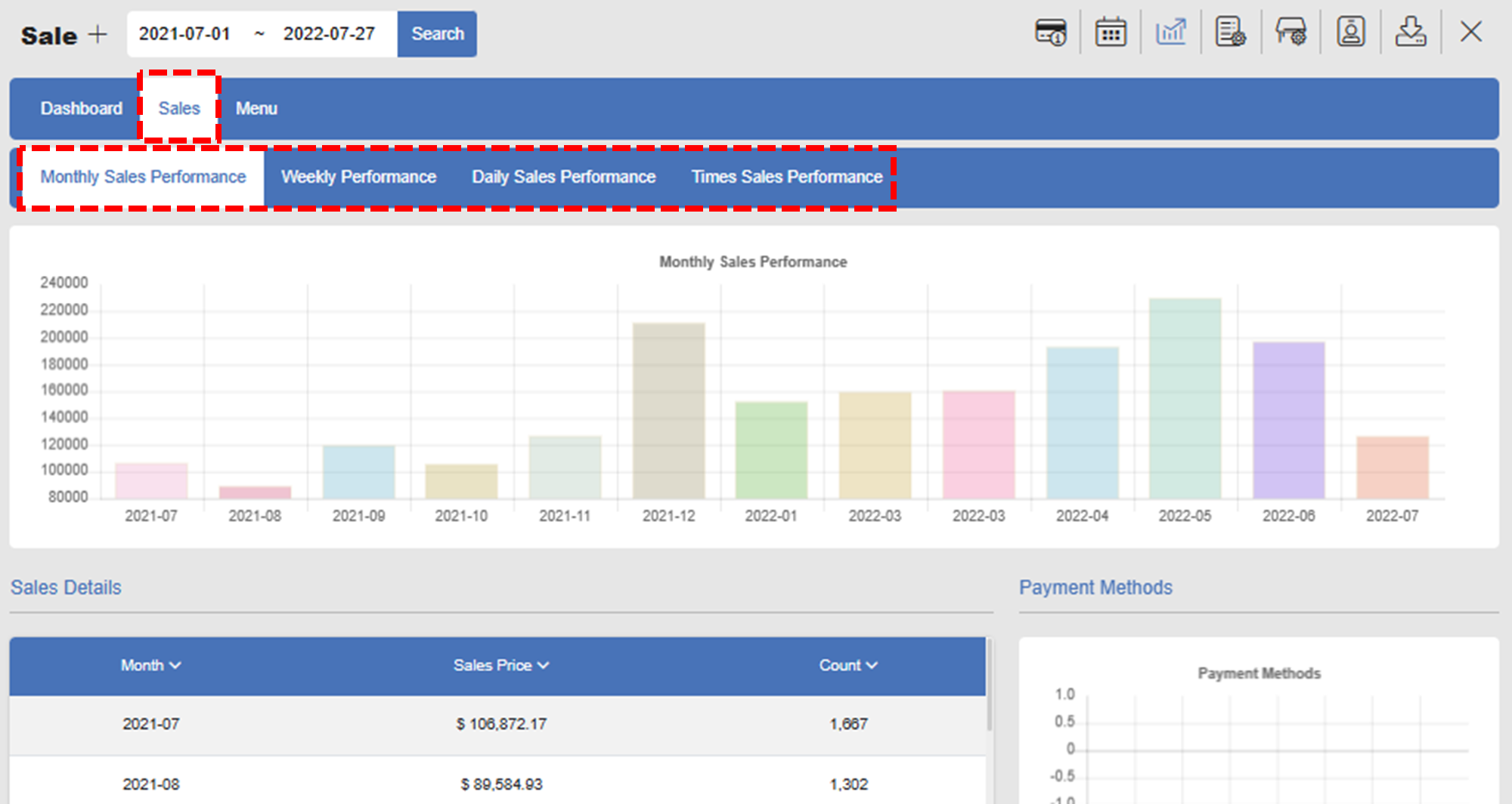 Analyzing Menu, Sales, and Performances - Nstory Insider
