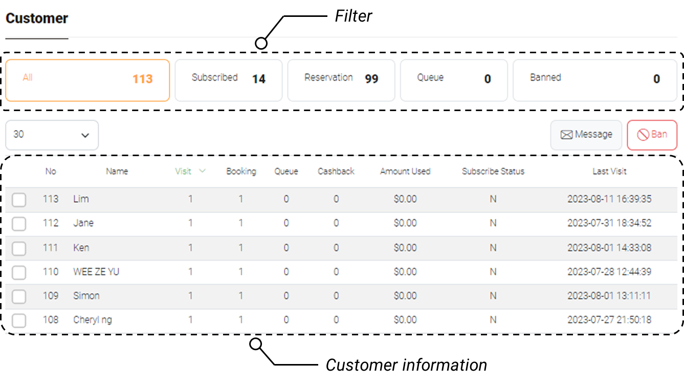 Check Customer Information - Nstory Insider